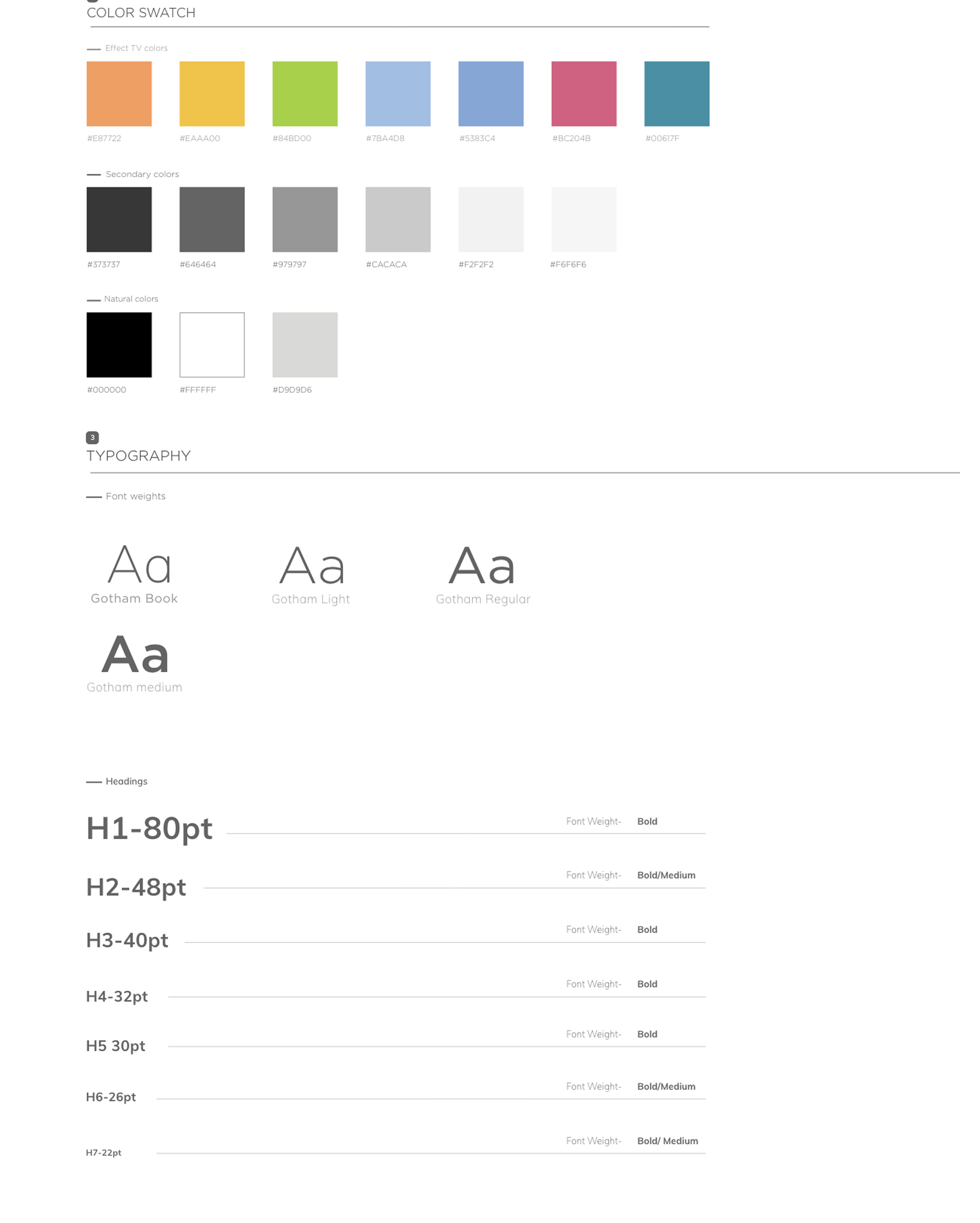 Design System Components